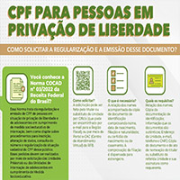 CPF para pessoas